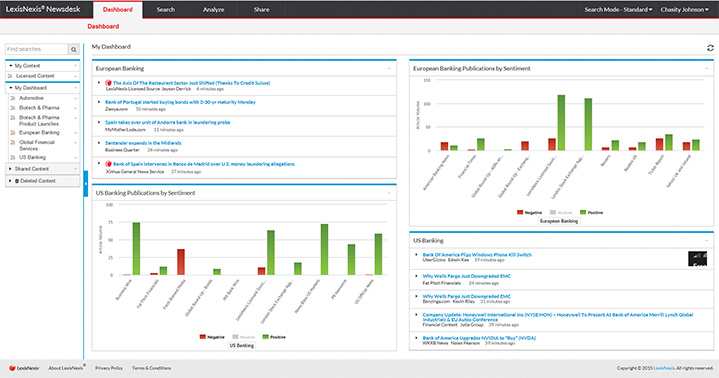lexisnexis newsdesk