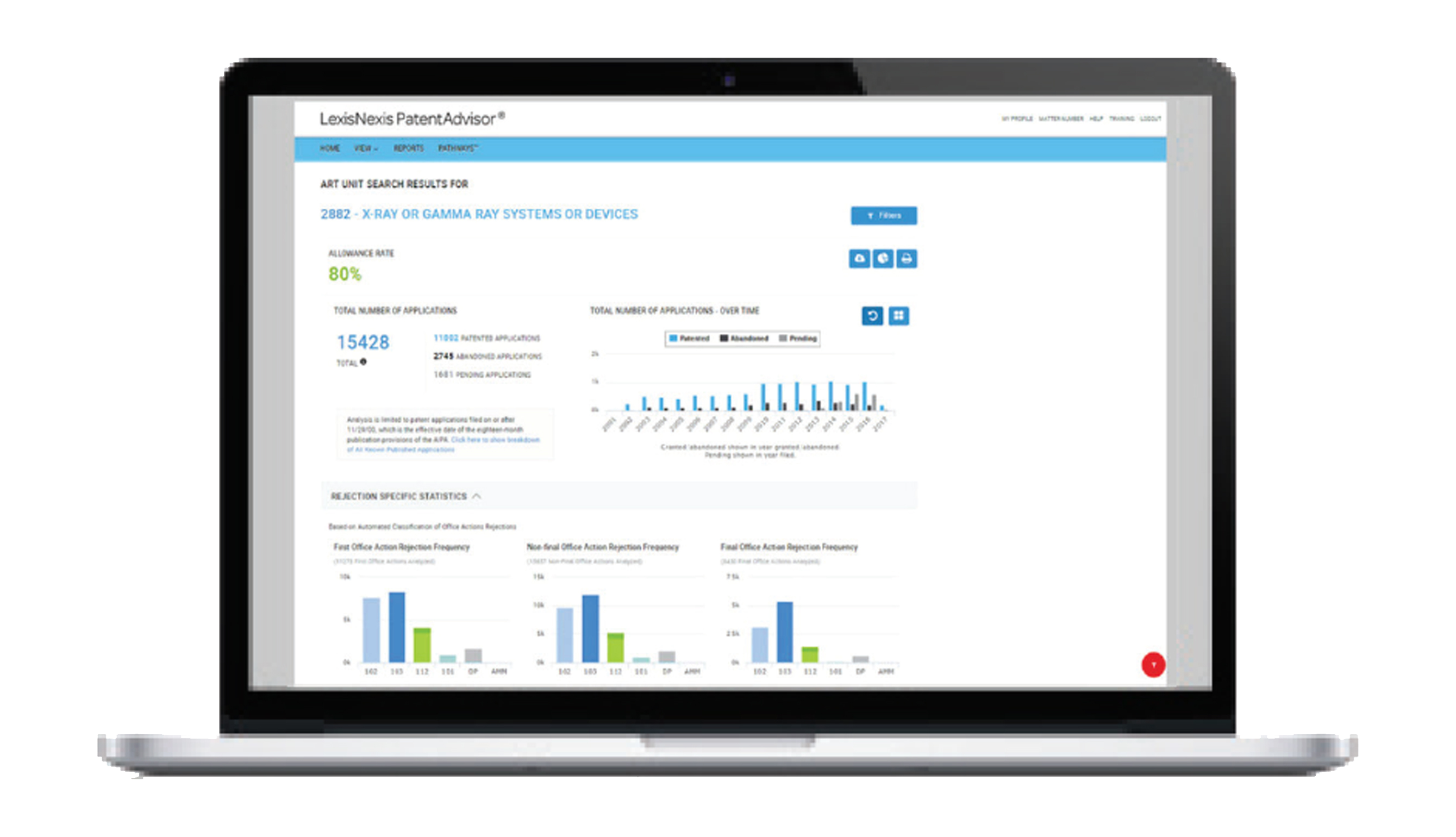 PatentAdvisor® PatentAdvisor®