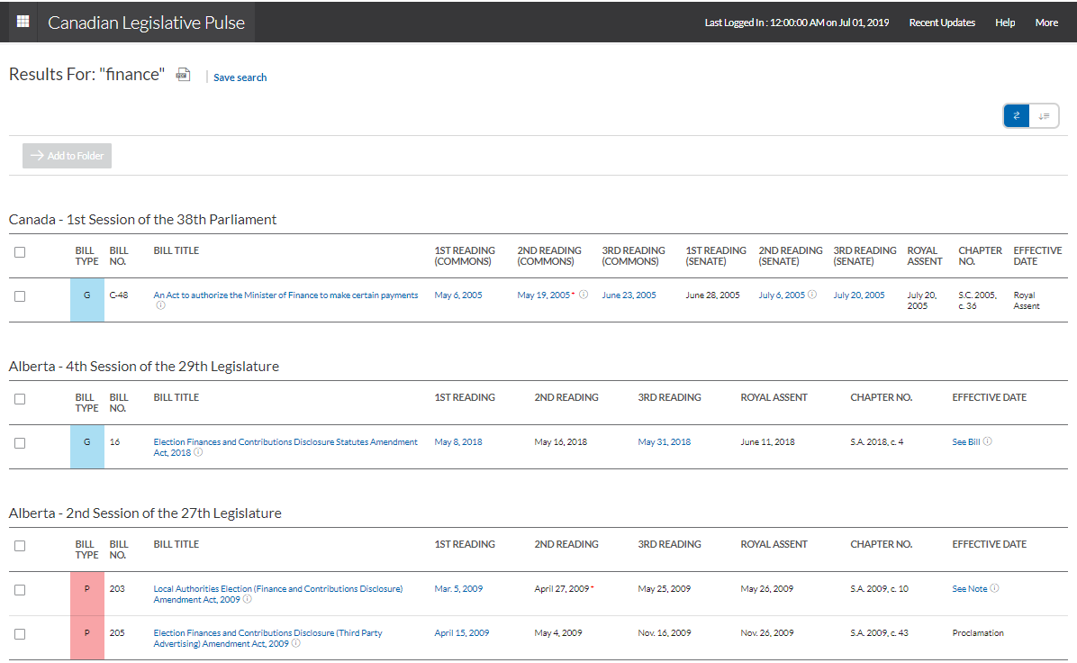 Comprehensive database Comprehensive database